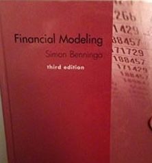 Financial Modeling