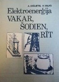 Elektroenerģija vakar, šodien, rīt