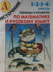 Таблицы и правила по математике и русскому языку