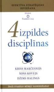 4 izpildes disciplīnas