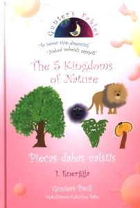 Piecas dabas valstis