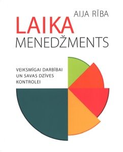 Laika menedžments