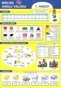 Mācies angļu valodu