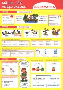 Mācies angļu valodu