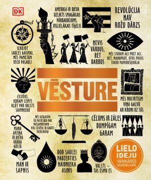 Vēsture