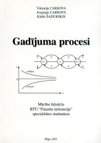Gadījuma procesi
