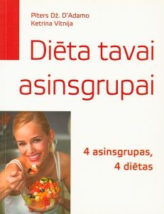 Diēta tavai asinsgrupai