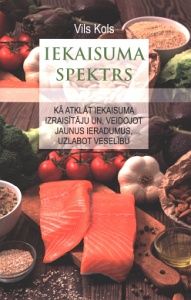 Iekaisuma spektrs