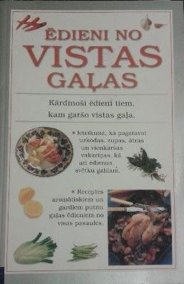 Ēdieni no vistas gaļas