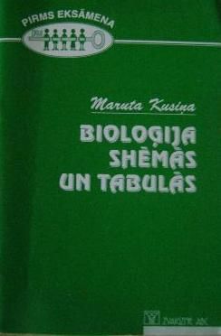 Bioloģija shēmās un tabulās