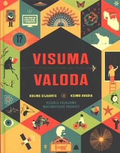 Visuma valoda