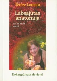 Labsajūtas anatomija