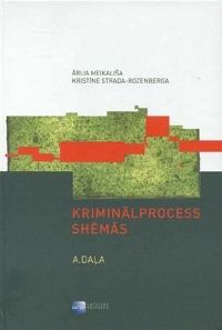 Kriminālprocess shēmās
