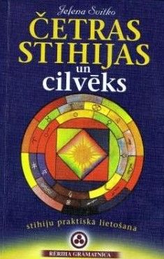 Četras stihijas un cilvēks