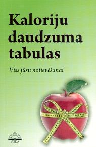 Kaloriju daudzuma tabulas