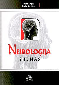 Neiroloģija shēmās