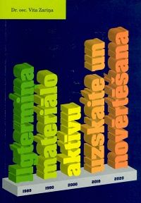 Ilgtermiņa materiālo aktīvu uzskaite un novērtēšana