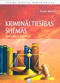 Krimināltiesības shēmās