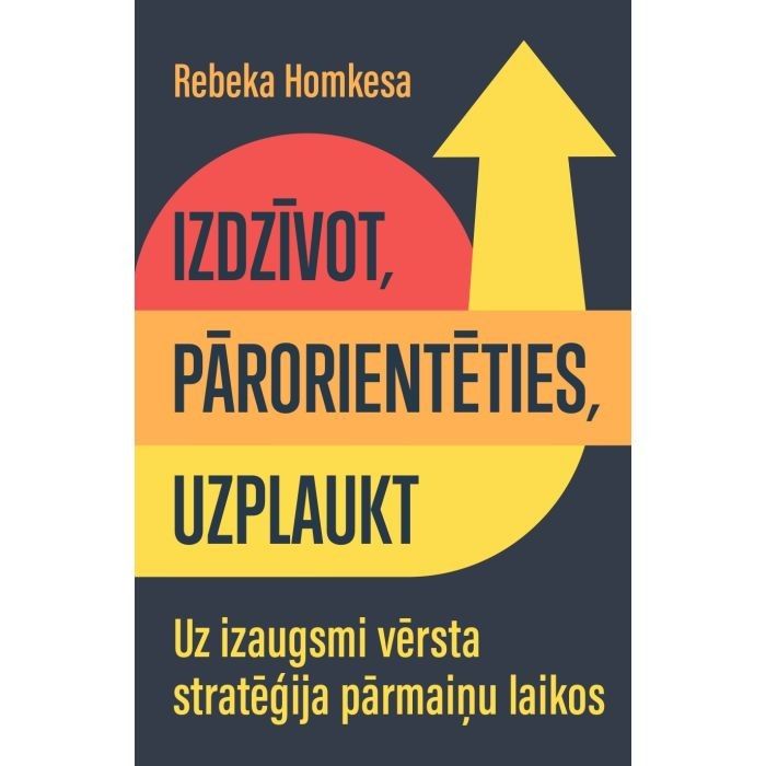 Izdzīvot, pārorientēties, uzplaukt