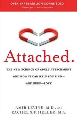 Attached