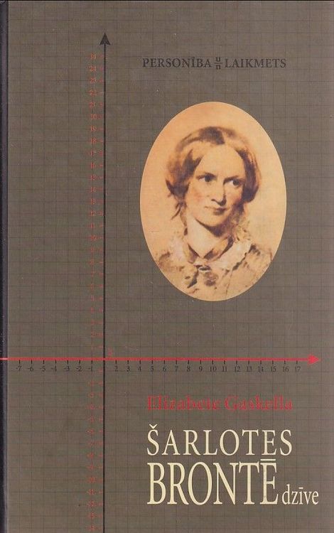 Šarlotes Brontē dzīve