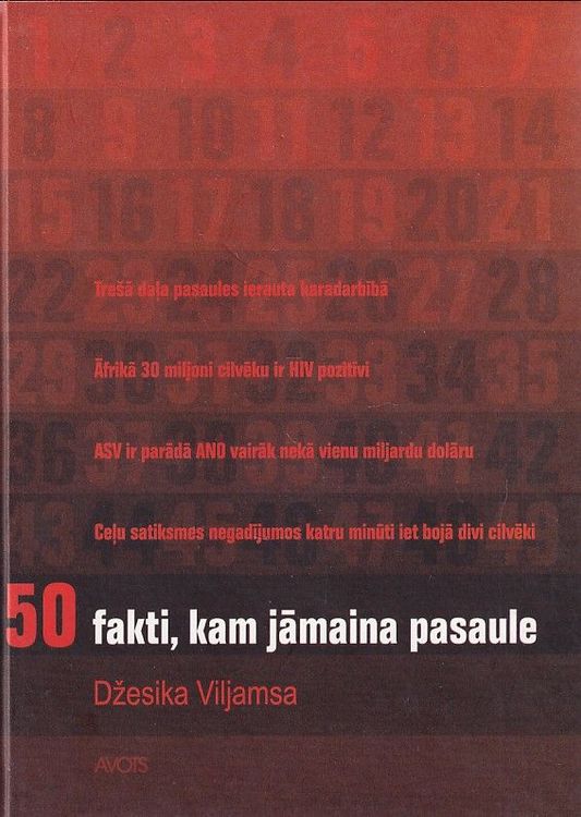 50 fakti, kam jāmaina pasaule