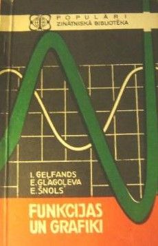 Funkcijas un grafiki