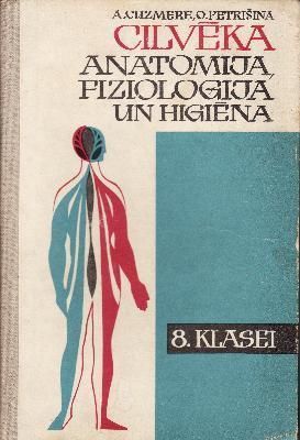 Cilvēka anatomija, fiziologija un higiēna 8.klasei