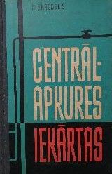 Centrālapkures iekārtas