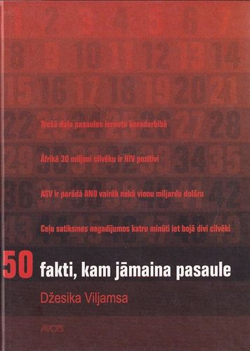 50 fakti, kam jāmaina pasaule