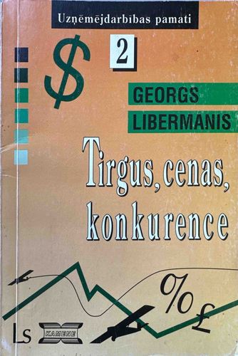 Tirgus, cenas, konkurence