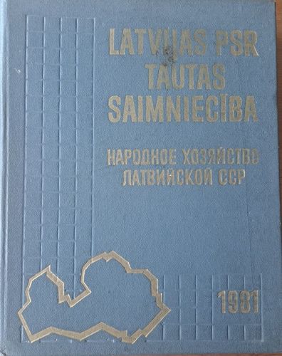 Latvijas PSR tautas saimniecība 1980. gadā