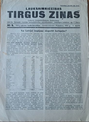 Lauksaimniecības tirgus ziņas 1/3/1935