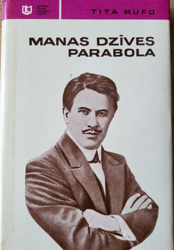 Manas dzīves parabola