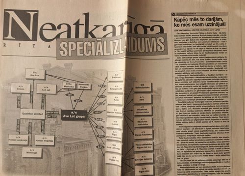 Neatkarīgā Rīta Speciālizlaidums 7/04/1998