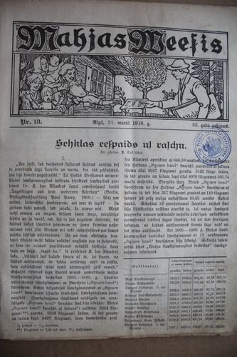 Mājas Wiesis. 1910g. Nr.13